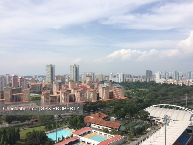 Sky Vue (D20), Condominium #194514822